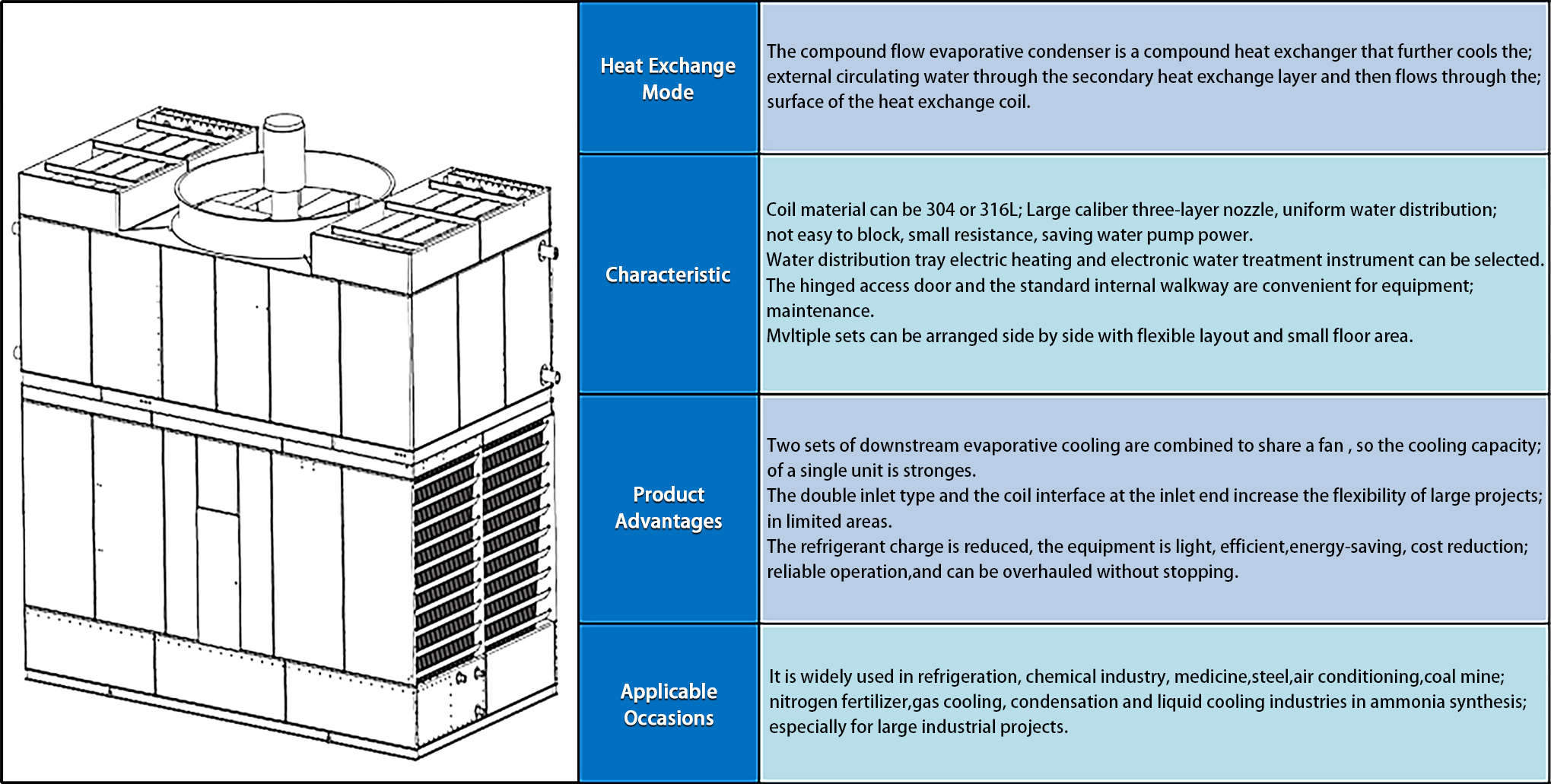 設備-冷却塔1-3データ図17