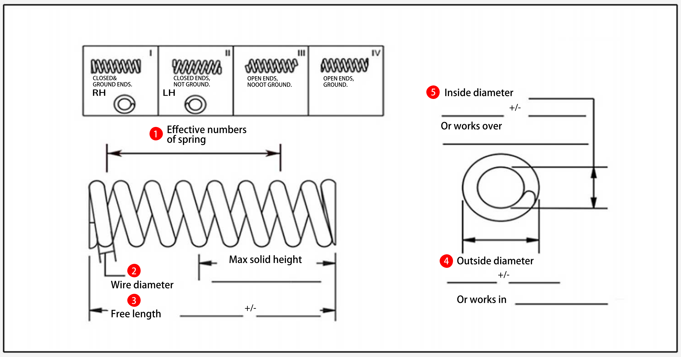 DYMACHINE専用スプリング_07